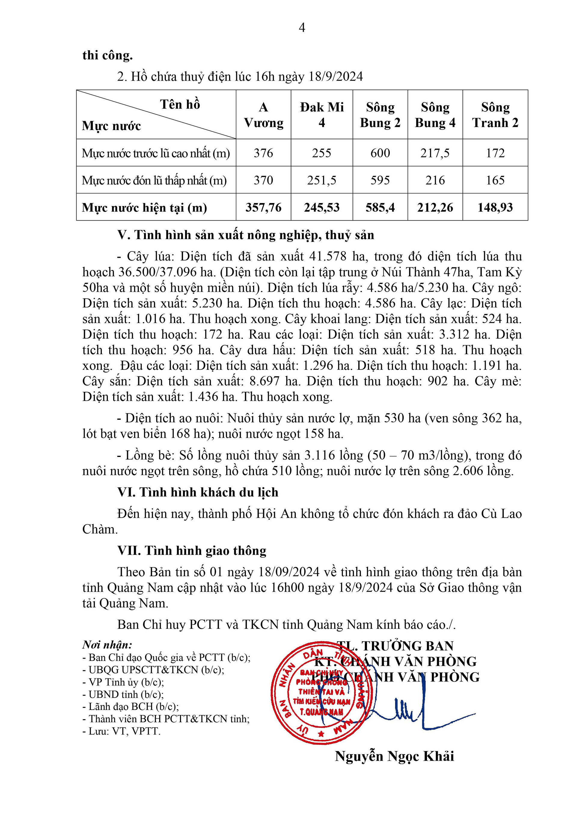 226-18092024 17h Bao cao nhanh .signed-hình ảnh-3