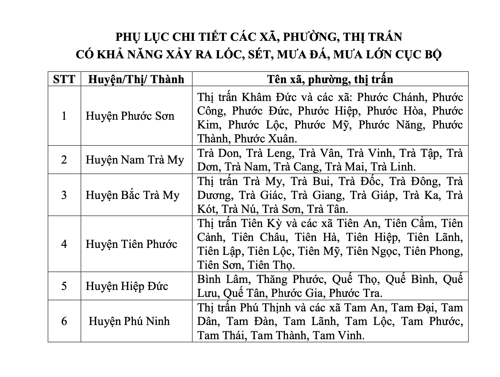 Ảnh chụp Màn hình 2024-09-26 lúc 14.26.31