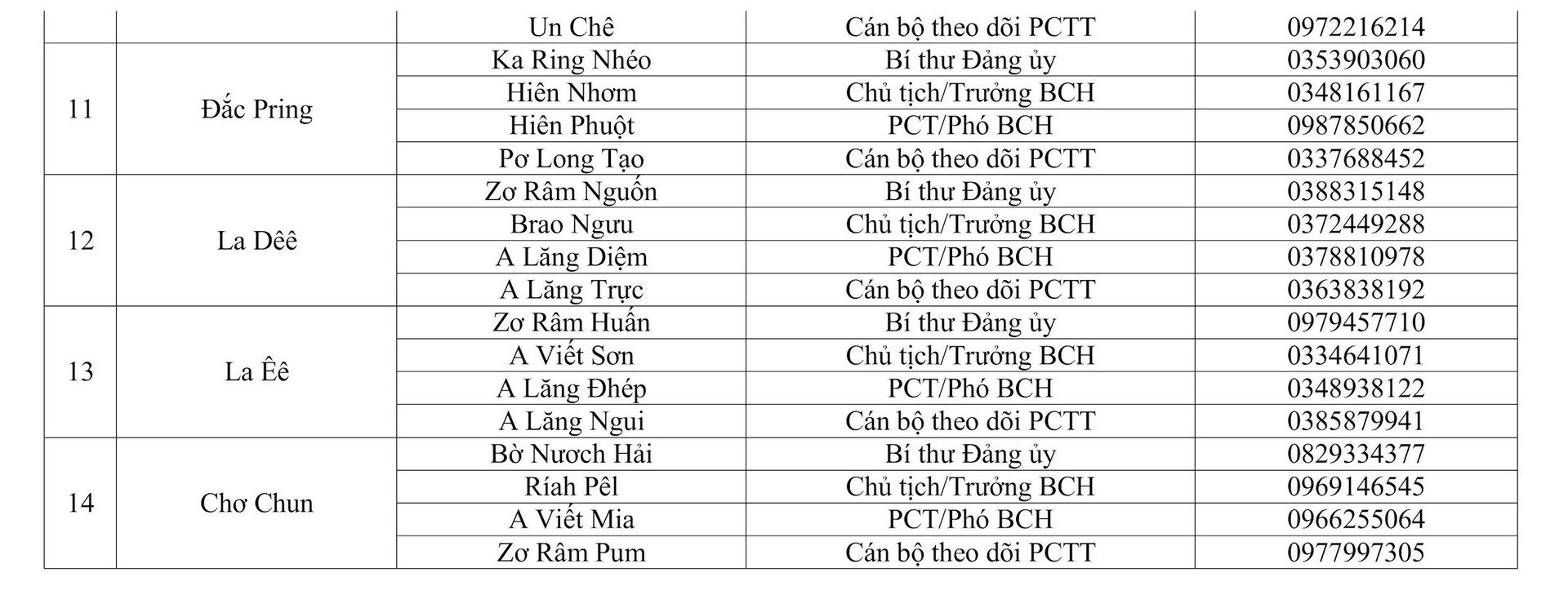 14 Nam Giang-images-1