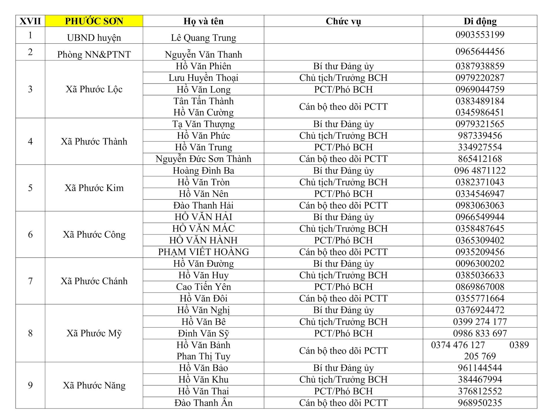 17 Phuoc son-images-0