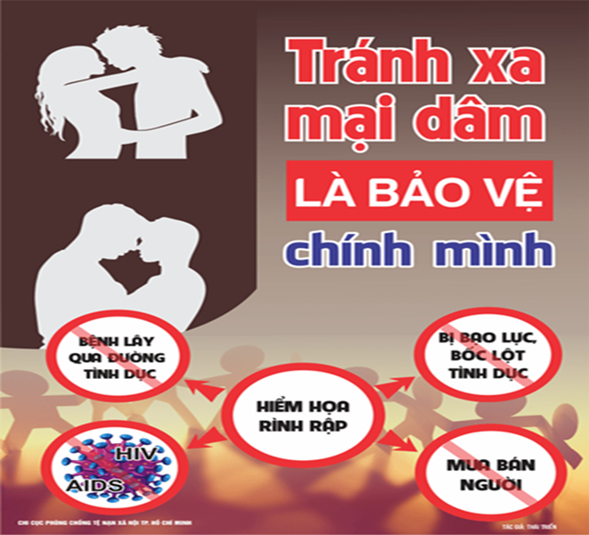 phòng chống mại dâm