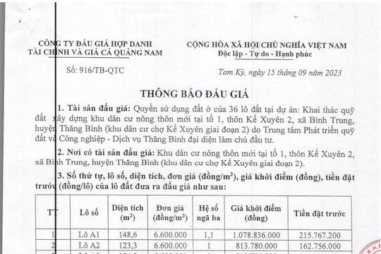 Thông báo đấu giá quyền sử dụng đất ở của 36 lô đất tại dự án: Khai thác quỹ đất xây dựng khu dân cư nông thôn mới tại tổ 1, thôn Kế Xuyên 2, xã Bình Trung