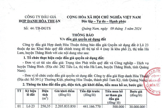 Thông báo đấu giá quyền sử dụng đất ở Lô 23 thuộc dự án: Khai thác quỹ đất chỉnh trang đô thị tại tổ 4 (nay là Khu phố 2), thị trấn Hà Lam