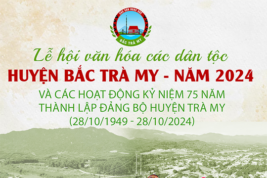 Lễ hội văn hóa các dân tộc huyện Bắc Trà My năm 2024