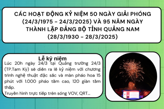 [Infographic] Các hoạt động kỷ niệm 50 năm Ngày giải phóng Quảng Nam